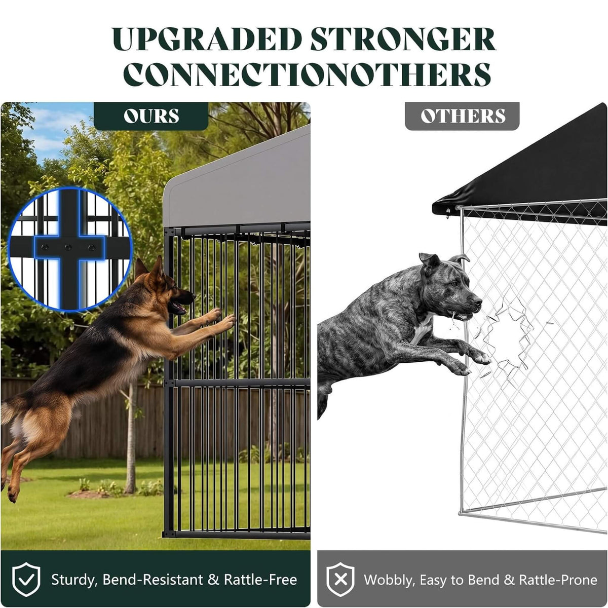 [10X20FT] Large Heavy-Duty Dog Kennel With Waterproof Roof And Dual Doors (SAK94571)