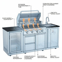 BBQ Island Outdoor Kitchen Kits, 4-Burner 72000 BTU Stainless Steel Modular 98 Inch Natural Gas Outdoor Kitchen Bar Barbecue Island Grill with Refrigerator and Sink for Patio Backyard — How It Works