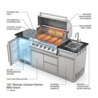 Modular Outdoor Kitchen BBQ Island, 104" Outdoor Kitchen Propane Gas Island Grill with Sink, Compact Refrigerator, Storage Cabinets, Rotisserie Kit (Silver, 104") — How It Works