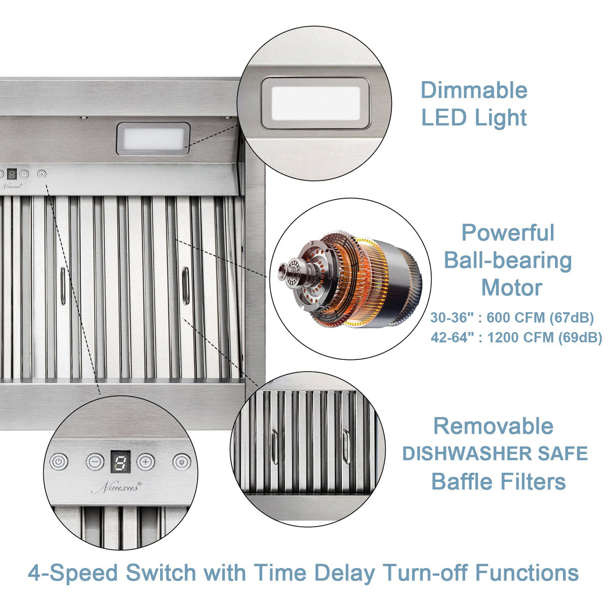 Nauxus 54 Inch Range Hood Insert with 1200 CFM Powerful Suction, Ultra Quiet Ducted Stainless Steel Kitchen Stove Vent Hood with Dimmable LED Lights, Timer, 4-Speed Touch Control , NX-19IL-54