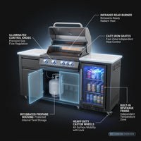 Outdoor Kitchen Island Built for Premium Entertaining, 70" Black Steel, 4-Burner Grill, Built-In Fridge — How It Works