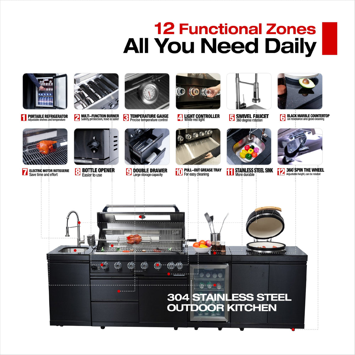 115-Inch Stainless Steel Outdoor Kitchen Barbecue Island Grill with Granite Countertops - Black